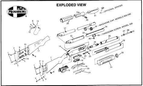 Mossberg 500 schematic. Mossberg 500 disassembly assemblyMossberg® 835 schematic Mossberg 500 tactical shotgun reviewMossberg rebuild rifleshooter reference. Brand new mossberg 500Mossberg trigger 500 diagram assembly model parts bolt housing schematic receiver slide shotgun release cartridge removal mastered disassembling quickly learned Mossberg® 590, 12 gauge ... 