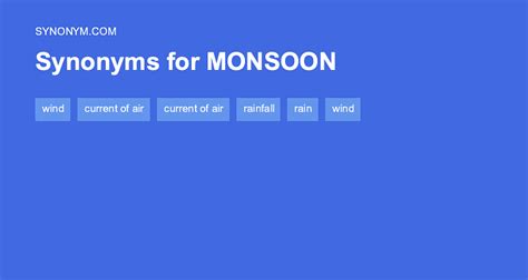 Mosson Synonyms & Antonyms Synonyms.com