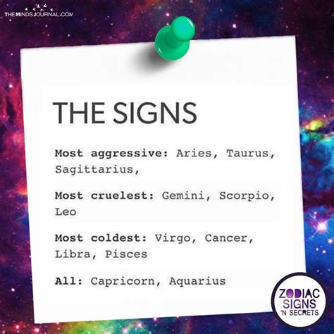 Most Aggressive, Cruelest, Coldest Signs Zodiac signs pisces, Zodiac