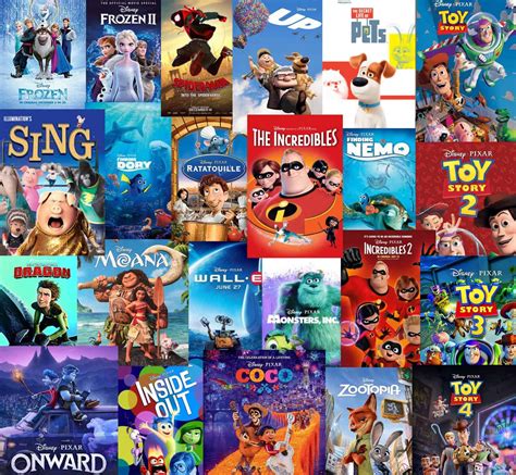 Most Popular Children And and Family Movies in 2024 April