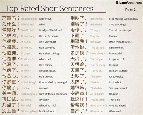 Most Popular Chinese Words and Phrases You Should Know