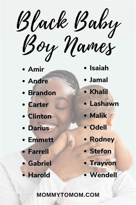 Most Popular Nigerian Baby Names for Boys & Girls (2024)