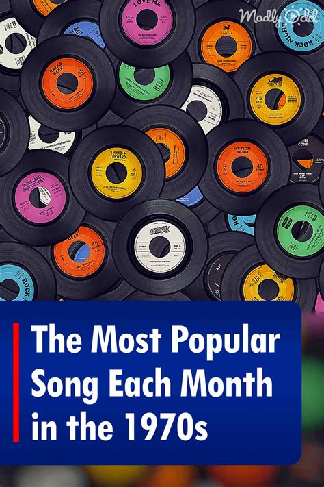 Most Popular Song Each Month In The 70s - Archive