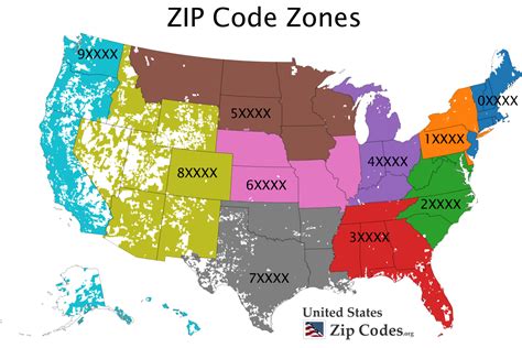 Most Popular Zip Code Database