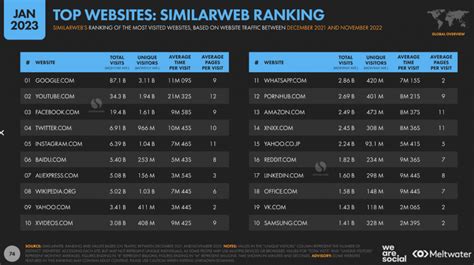 top 10 online casino websites