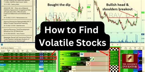 Most Volatile Stocks: How to Find Volatile Stocks