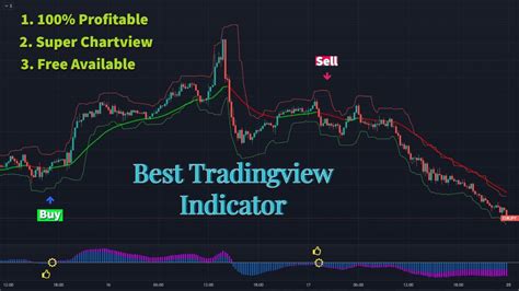 GET FREE TRADING SIGNALS HERE:https://bit.ly/maxtradesignalfreeThe Most Accurate Buy Sell Signal Indicator in TradingviewDESCRIPTION :Hey guys welcome back t....