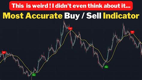 What Are The Best Tradingview Indicators? There is a wide variety of different (Buy & Sell) trading indicators to use, thousands in fact. But many are junk and are extremely lagging. Meaning you catch the trends after it's too late.. Most accurate buy sell indicator tradingview