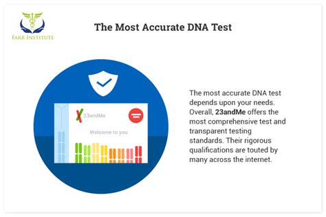 Most accurate dna test. Cons: Pricier than other tests, not a starting point for DNA testing. Most of the ancestry DNA test kits on the market are autosomal DNA tests, which means any sex can take it to learn both sides ... 