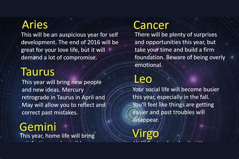 Most accurate horoscope. Are you curious about what the stars have in store for you today? Look no further. In this personalized horoscope reading, we will delve into the different aspects of your life and... 