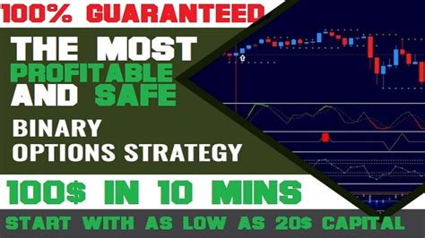 Most consistent options strategy. Things To Know About Most consistent options strategy. 