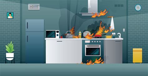 Most dangerous kitchen activities.  Learn the most common hazards so you can take steps to avoid...