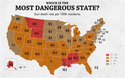 Most dangerous states in the us. Based on 53 variables, the state with bragging rights as the safest of all is Vermont! “The state has few murders, thefts, and assaults. Plus, it has some of the most active firefighters, EMTs ... 