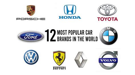Most desirable car brands. Things To Know About Most desirable car brands. 