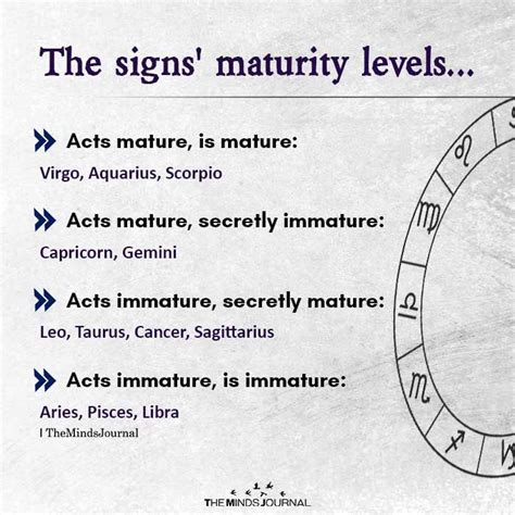 Jun 15, 2023 · Your Chinese zodiac sign can tell you about your essential personality traits — including why you tend to be among the most mature zodiac signs. While each Chinese zodiac sign has unique strengths and weaknesses, some signs display more maturity traits than others. So, let us look at how different Chinese zodiac signs rank in maturity. Most ... 