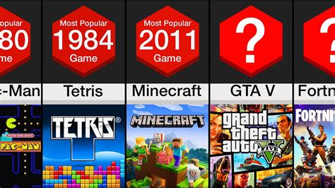 Most played game. The list of video games and figures mentioned below have been compiled from various sources around the web, such as Wikipedia . These are the 20 most popular video games of all time: 20. Call of Duty: Modern Warfare 3. First on the list of the most popular video games of all time, is Call of Duty: Modern … 