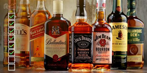 Most popular alcohol. Best Liquor Brands · Whiskey · Vodka · Cognac · Tequila · Rum · Mezcal · Liqueurs · Wines. View All. Top 10 Most Popular Win... 