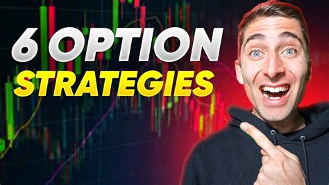 Sep 29, 2023 · Here are a few guides on the basics of call options and put options before we get started. ( Take our exclusive intro to investing course.) 1. Long call. In this option trading strategy, the ... 