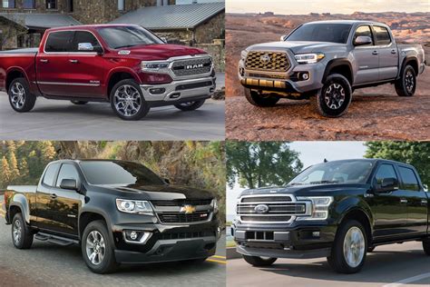 Most reliable trucks 2023. Feb 15, 2023 ... For the third year in a row, the Ford F-150 has been named the Top Rated Truck by Edmunds. We're excited to share the details about this award ... 