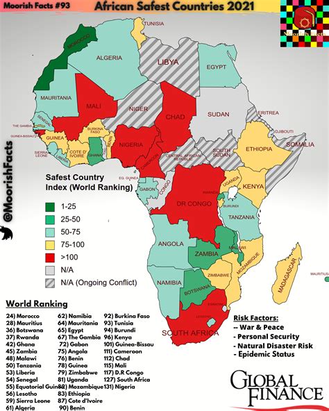 Most safe country in africa. Top 25 most dangerous countries in Africa ranked in 2024. Globally, Iceland has been the most peaceful country since 2008, while Europe is the most peaceful region. Afghanistan is the most dangerous nation in the world, followed by Yemen, while the Middle East and North Africa (MENA) remain the least peaceful region. 25. 