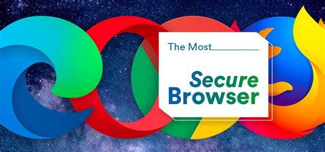 Most secure browser. From super paranoid to more casual but secure-. Tor, Mullvad Browser, Arkenfox (hardened firefox), Librewolf, Brave. The more private/secure your browser, the more inconvenient and slow it will be, you definitely don't want to use tor as a daily driver. 