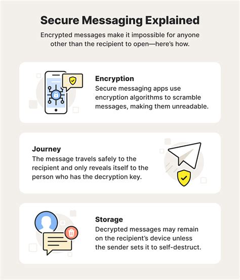 Most secure messaging app reddit. You can use an encryption app (eg P.  secu...
