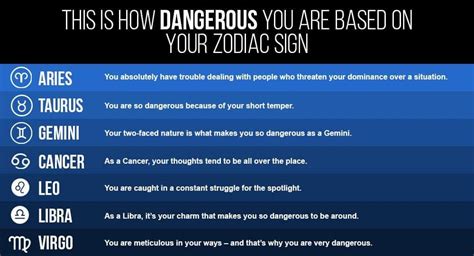 Let's explore the mysteries behind the most dangerous zodiac signs. Understanding Zodiac Signs and Traits. In order to comprehend the concept of dangerous zodiac signs, it's crucial to have a basic understanding of the zodiac and how it interacts with astrology. The zodiac is divided into twelve signs, each associated with specific ...