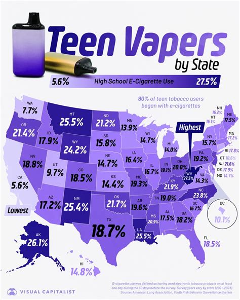 Most teen virginz. .  ...