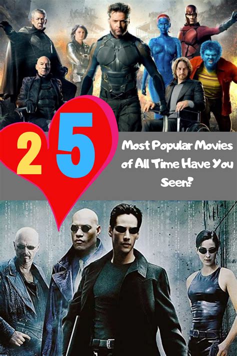 Most watched movie ever. Feelings of intensity in movies can often be overwhelming, but these incredible 25 films are more than worth that anxious feeling to witness some of the greatest stories ever told. Vote up the most intense movies of all time, and don't forget to check out The Most Suspenseful Movies of All Time and The Best Psychological Thrillers of All … 