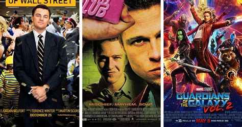 Most watched movies of all time. 5 days ago · Tagged. most watched. letterboxd. A list of 500 films compiled on Letterboxd, including Parasite (2019), Joker (2019), Fight Club (1999), The Dark Knight (2008) and Interstellar (2014). About this list: Updated as of: March 10th, 2024 Hope you all enjoy it and let me know if there's a movie missing or not in order :) Percentage watched by me: 53%. 