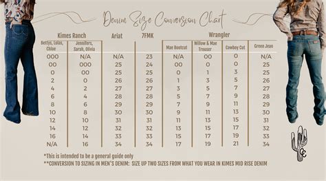 Mother denim size chart. Things To Know About Mother denim size chart. 