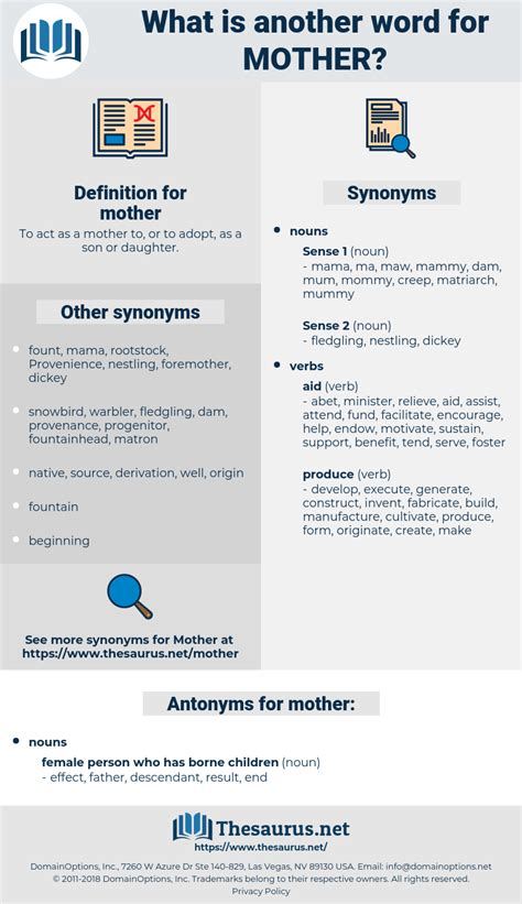 Mother-like synonyms, mother-like antonyms - FreeThesaurus.com