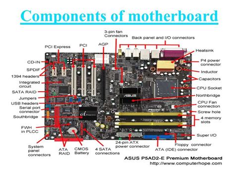 Motherboard connection diagram.  This involves understanding the various components and their...