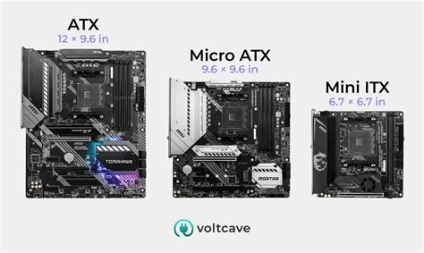 Motherboards Explained: What Are ATX, MicroATX, and Mini-ITX…