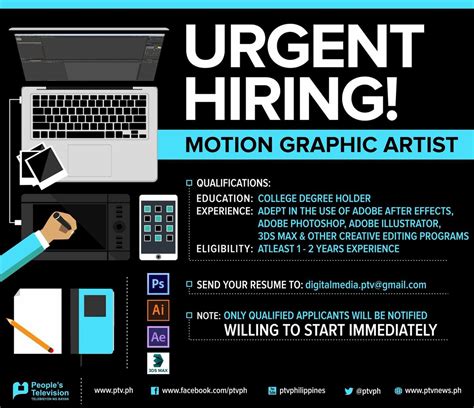 Motion Graphics Jobs, Employment Indeed.com