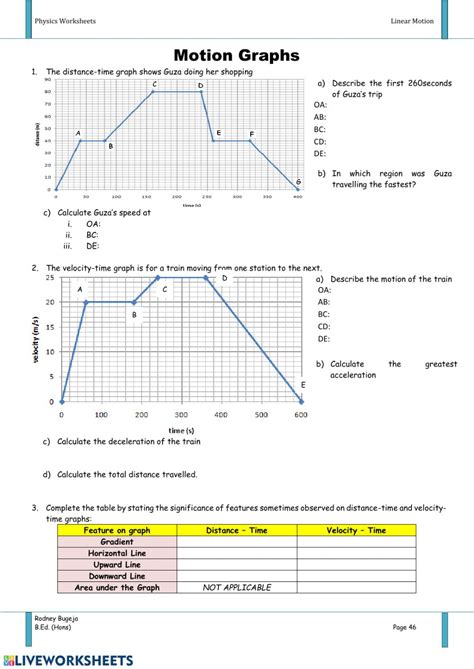 Motion Graphs Worksheet Answers