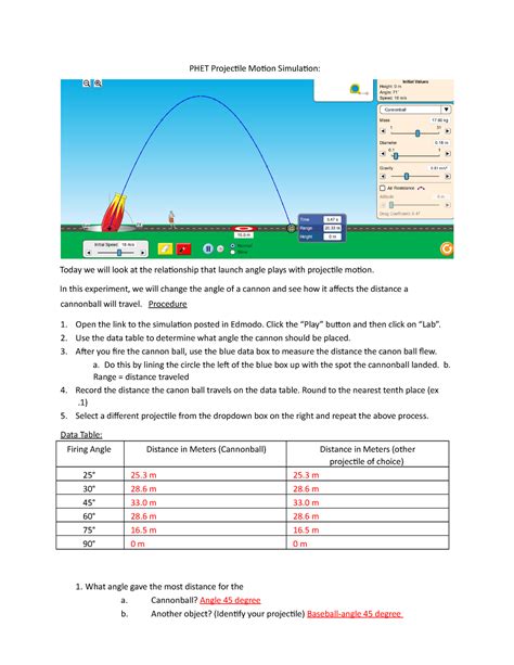 Motion Physics Phet Lab Answers