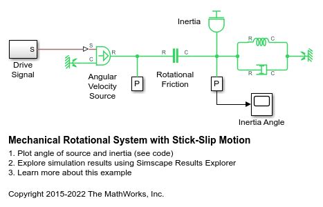 Motion sensor in mechanical rotational systems - MathWorks