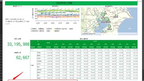 MotionBoardのチャートやレポートをdejirenチャットから確認し …