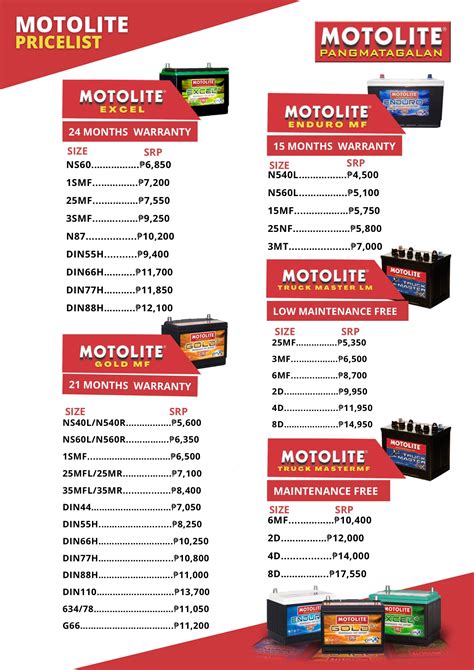 Motolite Deep Cycle Battery Price Philippines