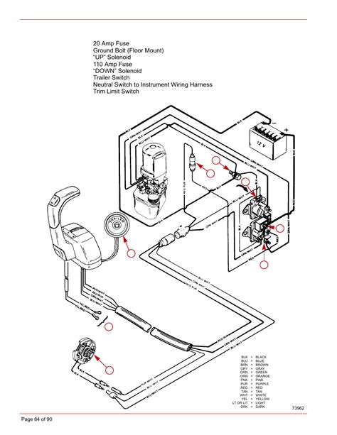 Motor Manual Mercruiser Trim