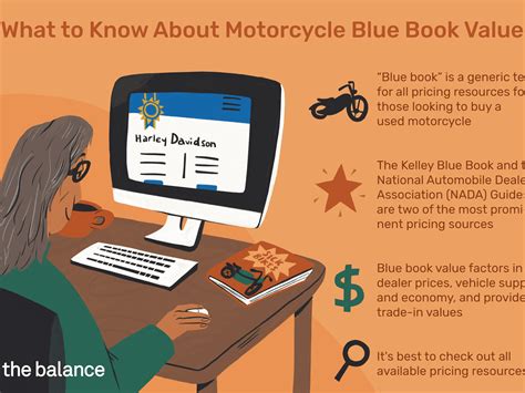 KBB.com has the Honda values and pricing you're looking for. And with over 40 years of knowledge about motorcycle values and pricing, you can rely on Kelley Blue Book. Get the Kelley Blue Book .... Motorcycle blue book value honda