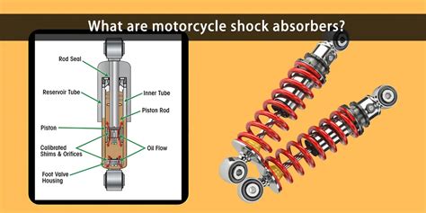 Motorcycle shock absorber.  It can quickly absorb impacts on the rough...