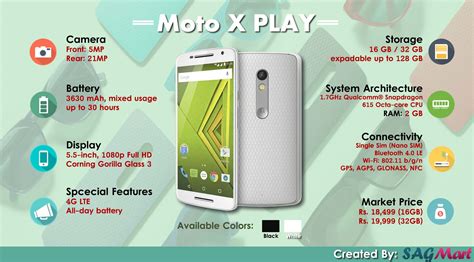 Motorola Moto X Play - Specifications