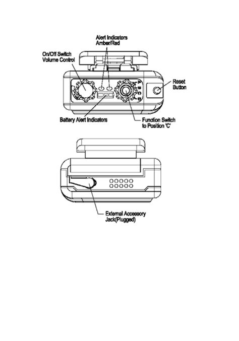 Motorola minitor v pager user manual. - Hitachi dc inverter air conditioner manual.