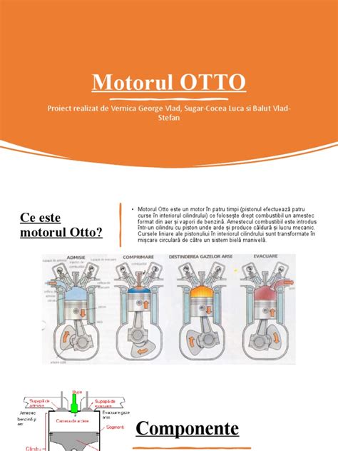 Motorul Otto - GitHub Pages