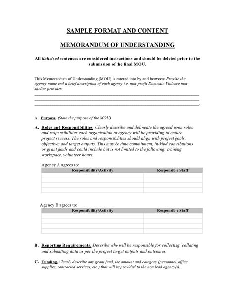 Mou format nipodmap