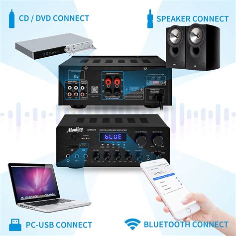 Moukey Bluetooth 5.0 Home Audio Amplifier Radio Music Power ... - Walmart