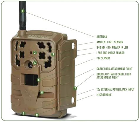 We extensively review the 2022 Moultrie Mobile's Delta Base Trail Camera with both photo and video. We tested night images, trigger speed, video, signal strength, and setting it up. Follow.... 