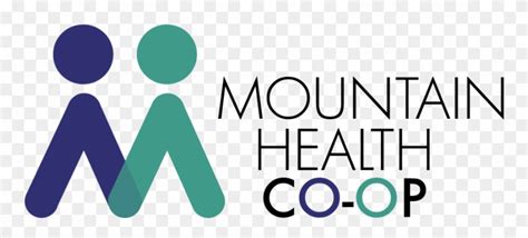 Mountain health co op. HealthTrio connect 